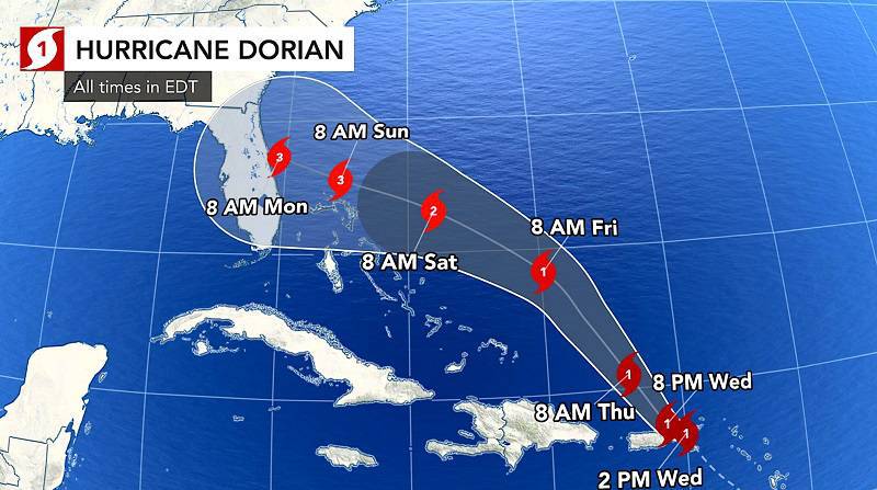 Hurricane Dorian Could Hit Florida over the Weekend