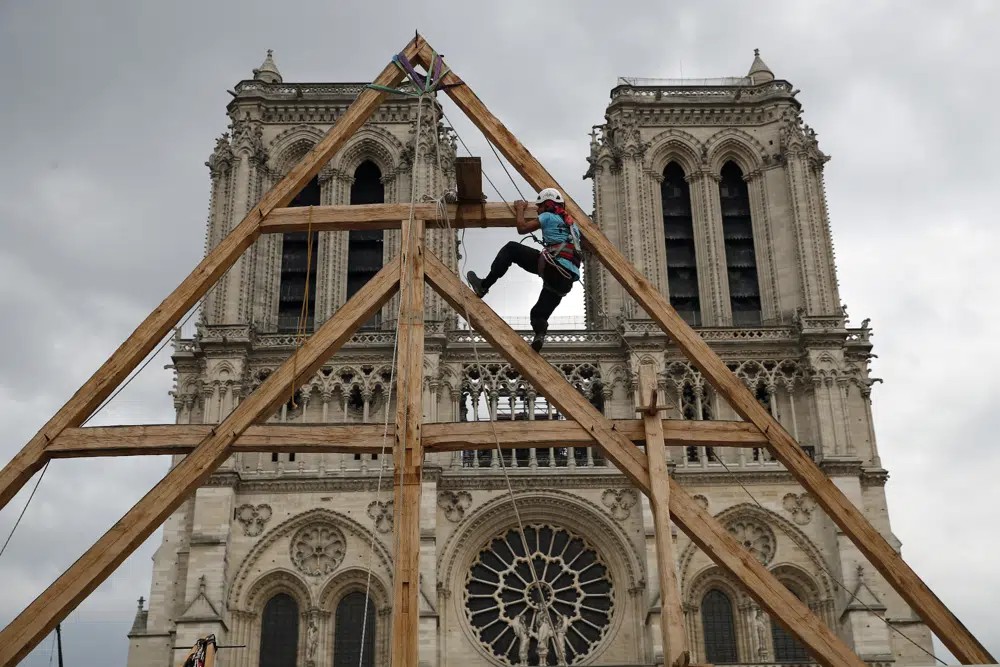 Notre Dame