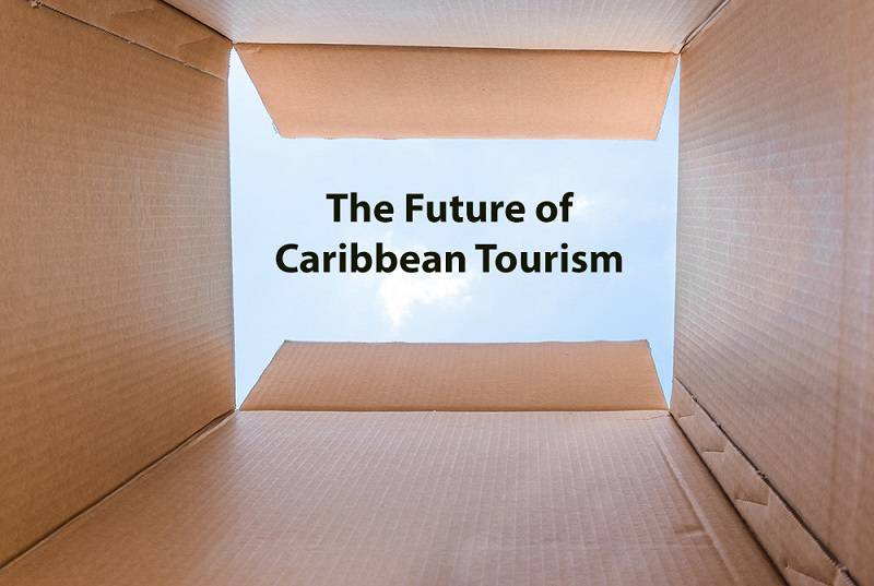 thinking outside the box