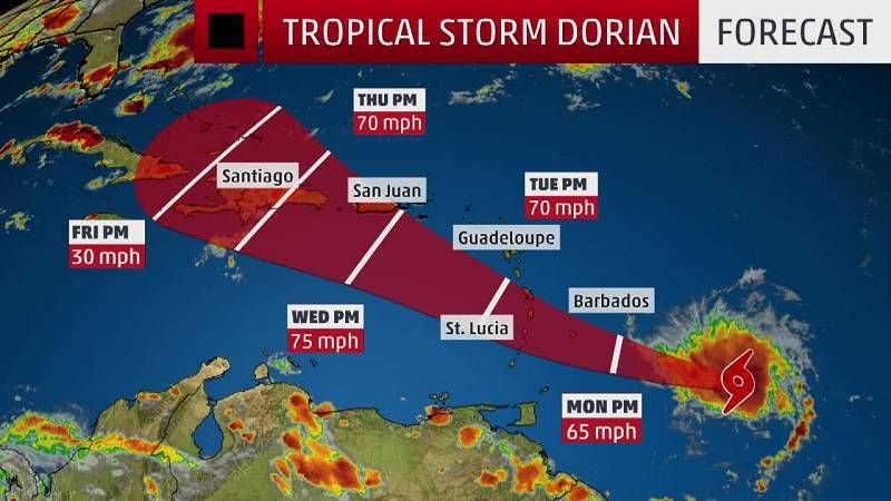 Tropical Storm Dorian Barrels Down to Puerto Rico