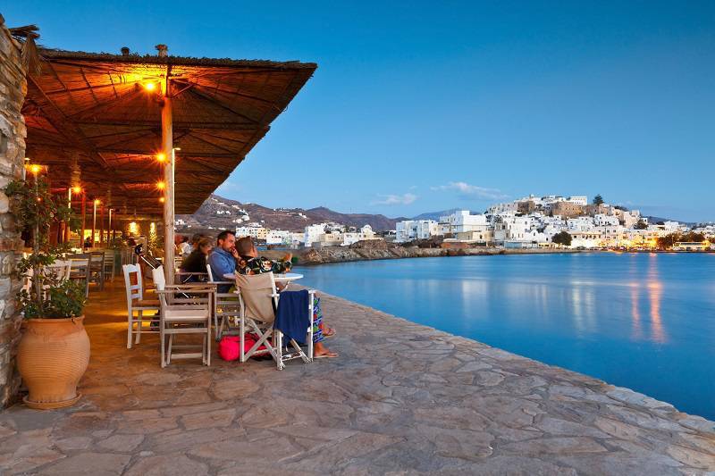 Caribbean Tourism