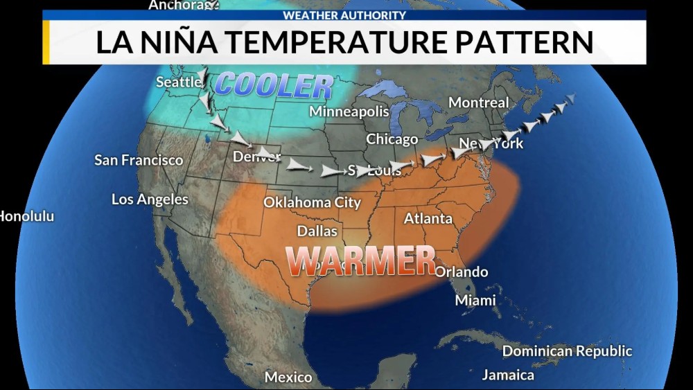La Niña