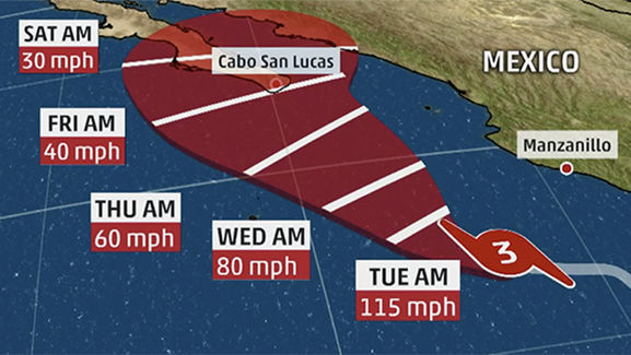 Hurricane Bud Fades to Tropical Storm, Heads for Mexico