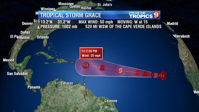 Tropical Storm Grace Unlikely to Wreak Havoc in the Caribbean