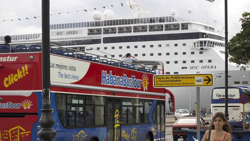 IMF: Some Caribbean Destinations More Vulnerable to U.S.-Cuba Travel