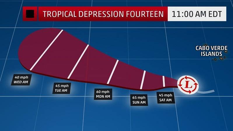 Tropical Storm Lee Starts Cruising thru the Atlantic Ocean