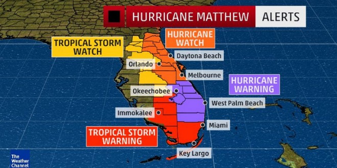 Florida Braces for Mighty Hurricane Matthew