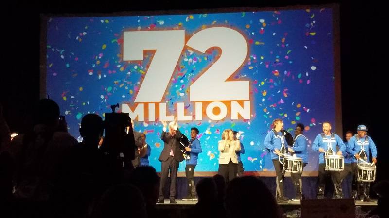 Orlando Sets Record-Breaking Year in Visitor Numbers