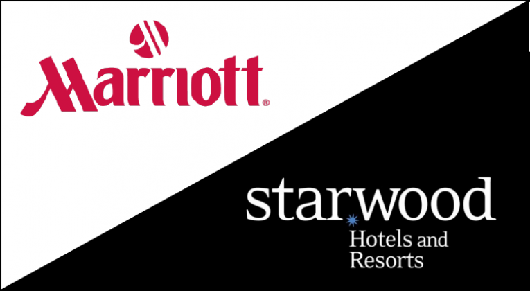 China’s Ministry of Commerce Holds Back Marriott-Starwood Merger