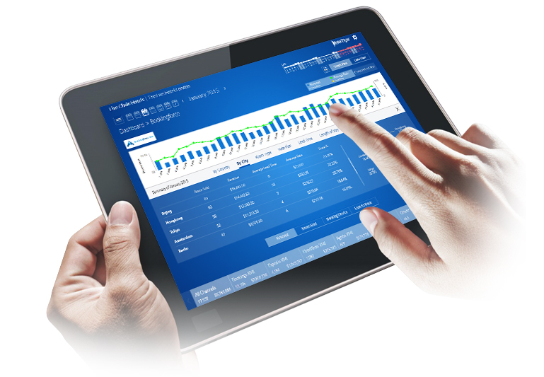 eRevMax’s Partner Program Launched at WTM 2015 in London