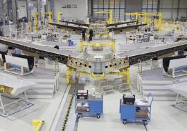Global aviation deliveries