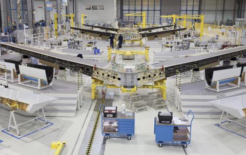 Global aviation deliveries